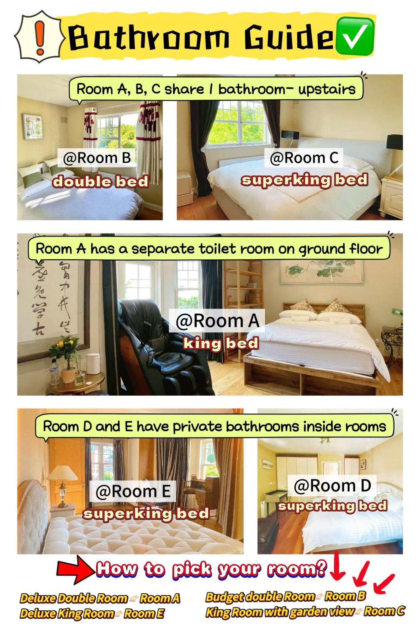 Peaceful With Garden & Creek - New Cozy Habitación en casa particular *